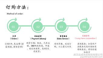 敵稗生產(chǎn)廠家與批發(fā)商全覽 獲取精準(zhǔn)價(jià)格表與高效網(wǎng)頁設(shè)計(jì)指南